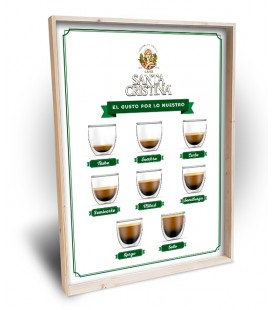 CUADRO STA CRISTINA - 2025 TIPOS CAFÉ
